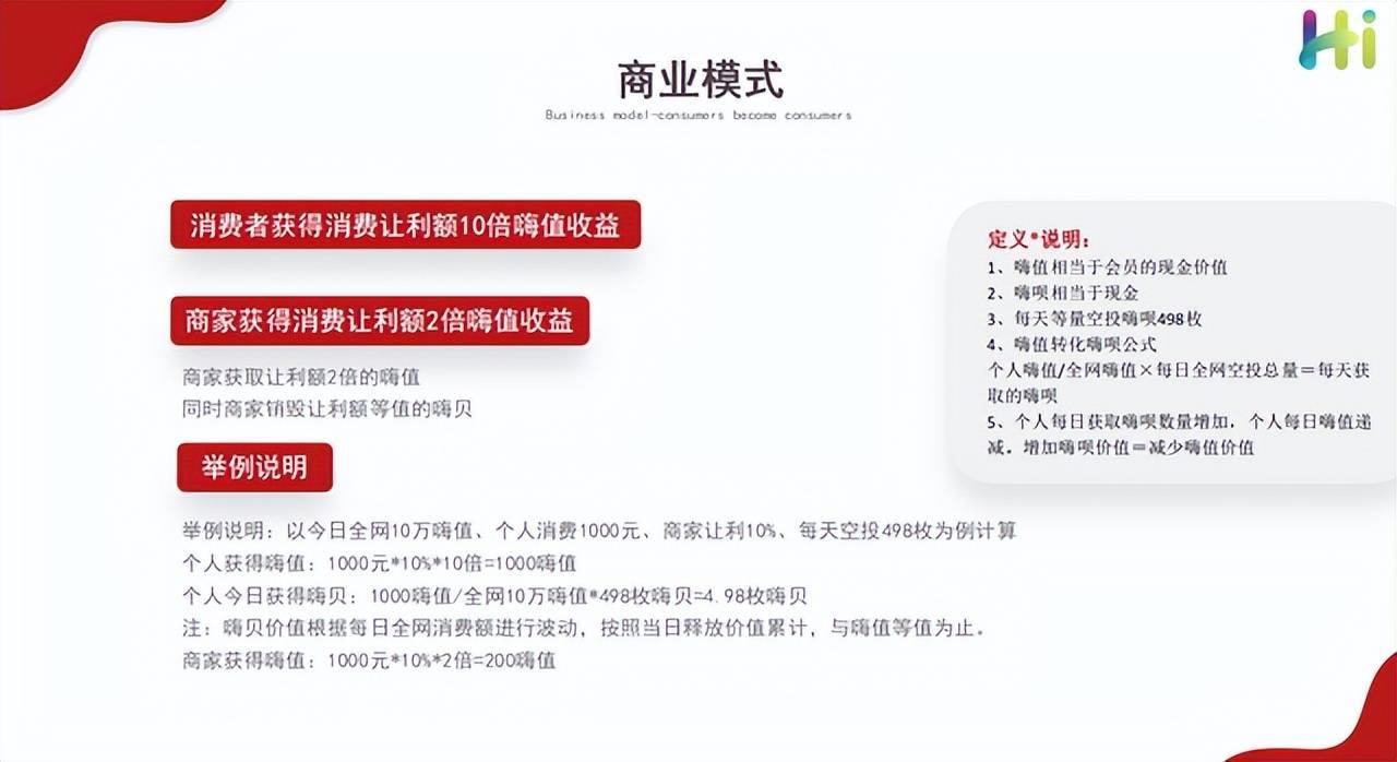 嗨购模式开发_嗨钱网官网登录电脑版_嗨购生活模式