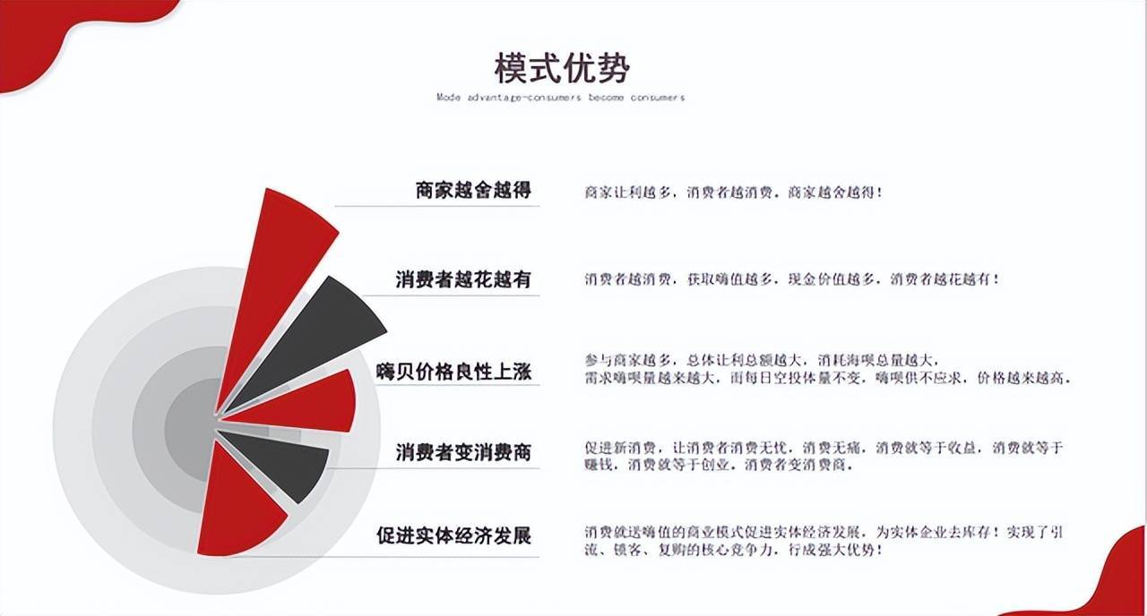 嗨购生活模式_嗨钱网官网登录电脑版_嗨购模式开发