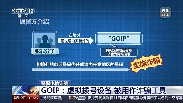 GOIP设备诈骗手法揭秘_境外诈骗分子使用居民固定电话伪装本地号码_公司固定电话装哪家的好