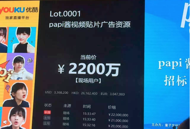 papi酱粉丝特征分析_papi酱崛起原因_网红papi酱首单广告拍出2200万