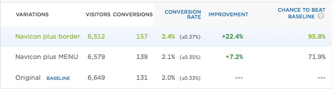 网页无法显示小图标_汉堡图标 A/B测试 移动端网页菜单设计