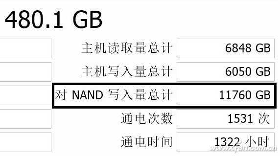 SSD分区数量对性能影响分析_装了系统还能4k对齐吗_SSD初始化GPT分区形式注意事项