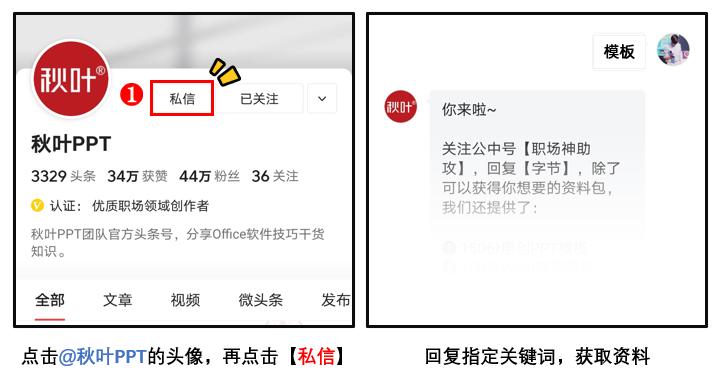 PPT图标素材网站_网页无法显示小图标_高质量图标下载平台