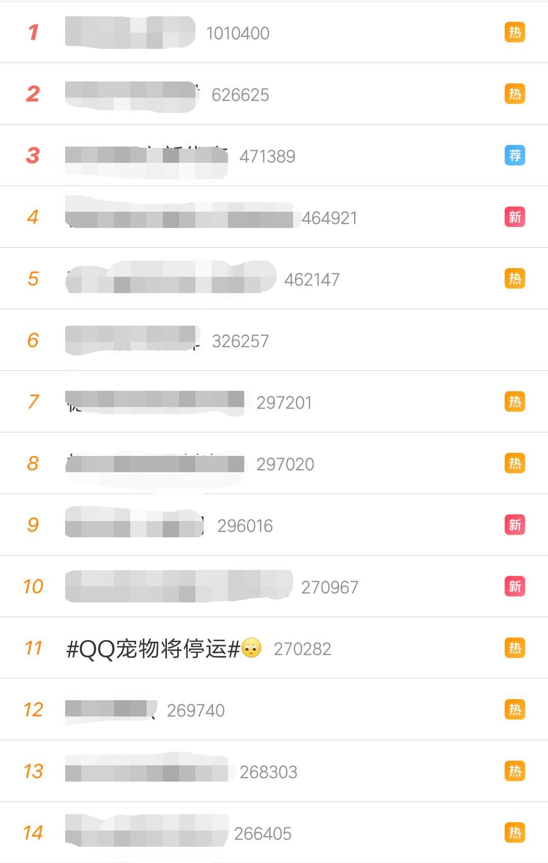 乐斗2停止运营公告_QQ宠物退市时间_qq宠物里的游戏还可以玩吗