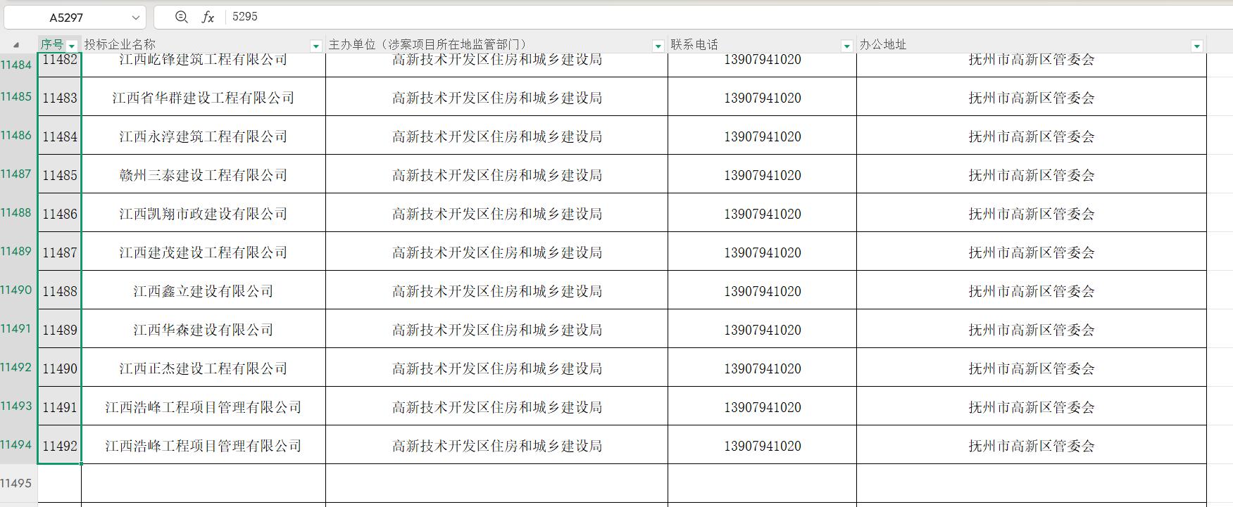 11492家建筑企业账号冻结_中国采招网用户登录_江西住建厅投标信息核实公告