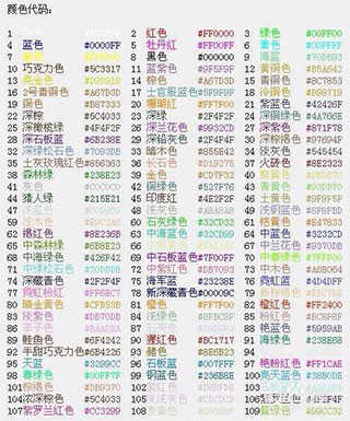 球球大作战的头像女生_球球大作战 休闲竞技手游 排位奖励