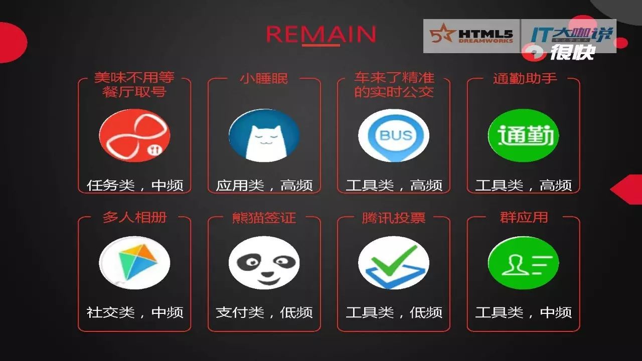 微信小程序发展历程_微信线上多人游戏_小程序生态体系分析