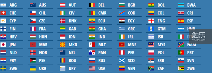 实况足球2019 贝克汉姆 库蒂尼奥_实况足球 欧冠 授权问题_实况足球2025德补60最新转会补丁