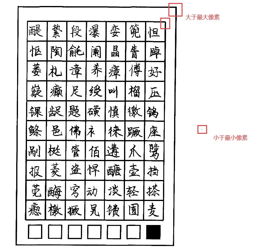 模板格式书写_word制作的背景和文字怎么组合成图片_模板下载链接