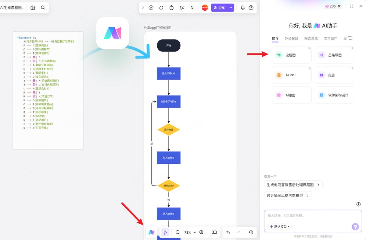 word制作的背景和文字怎么组合成图片_Word一键生成流程图_boardmixAI流程图