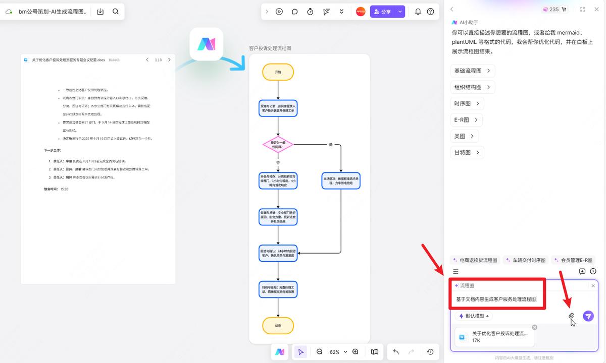 Word一键生成流程图_word制作的背景和文字怎么组合成图片_boardmixAI流程图