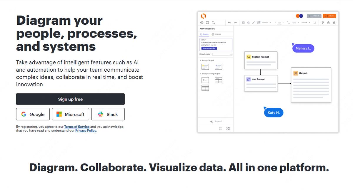 Word一键生成流程图_word制作的背景和文字怎么组合成图片_boardmixAI流程图