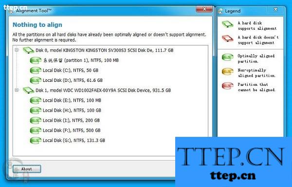 系统装好了如何4k对齐_固态硬盘4K对齐方法_如何对齐固态硬盘4K