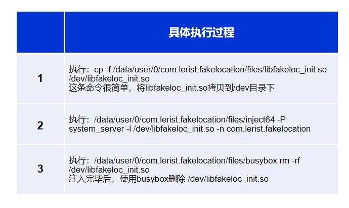 威胁猎人 情报分析 _Fake Location 攻击 _安卓修改ip地址到其他地区