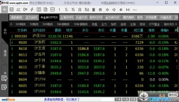 赢智程序化交易软件