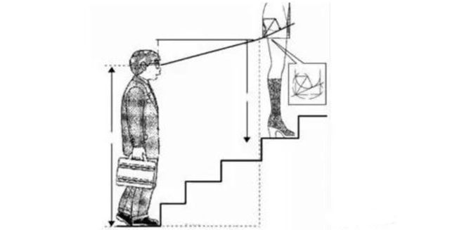 网络摄像头安装图解用_微信小程序偷拍检测_360安全卫士偷拍检测