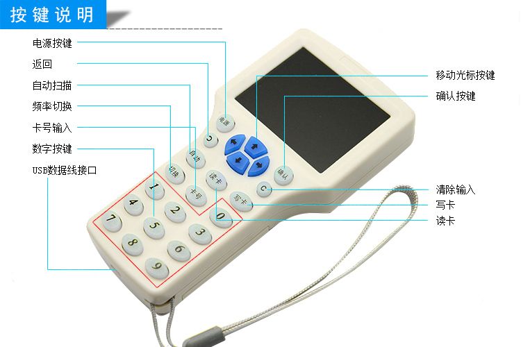 多卡合一 门禁卡贴_Apple Pay 解密 加密门禁_手机nfc卡能模拟id卡吗