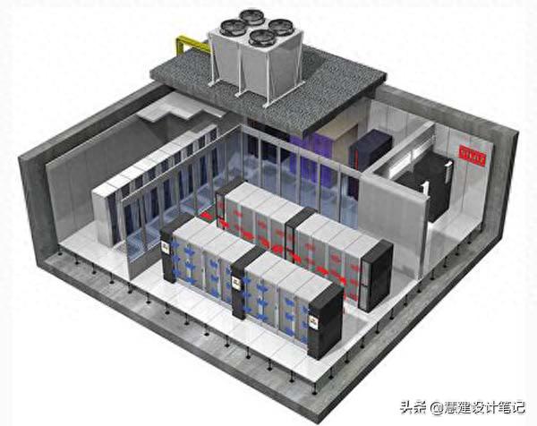 机房空调节能降耗方案_数据中心空调节能技术_网络公司机房需要多大