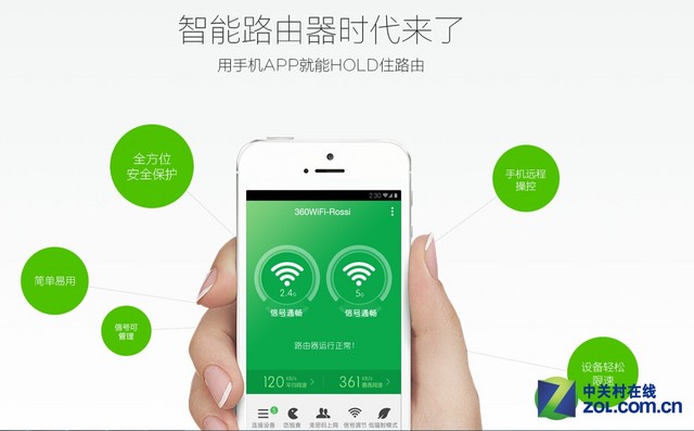 八款智能路由横评大阅兵——移动端对决