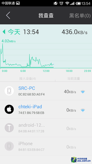 八款智能路由横评大阅兵——移动端对决