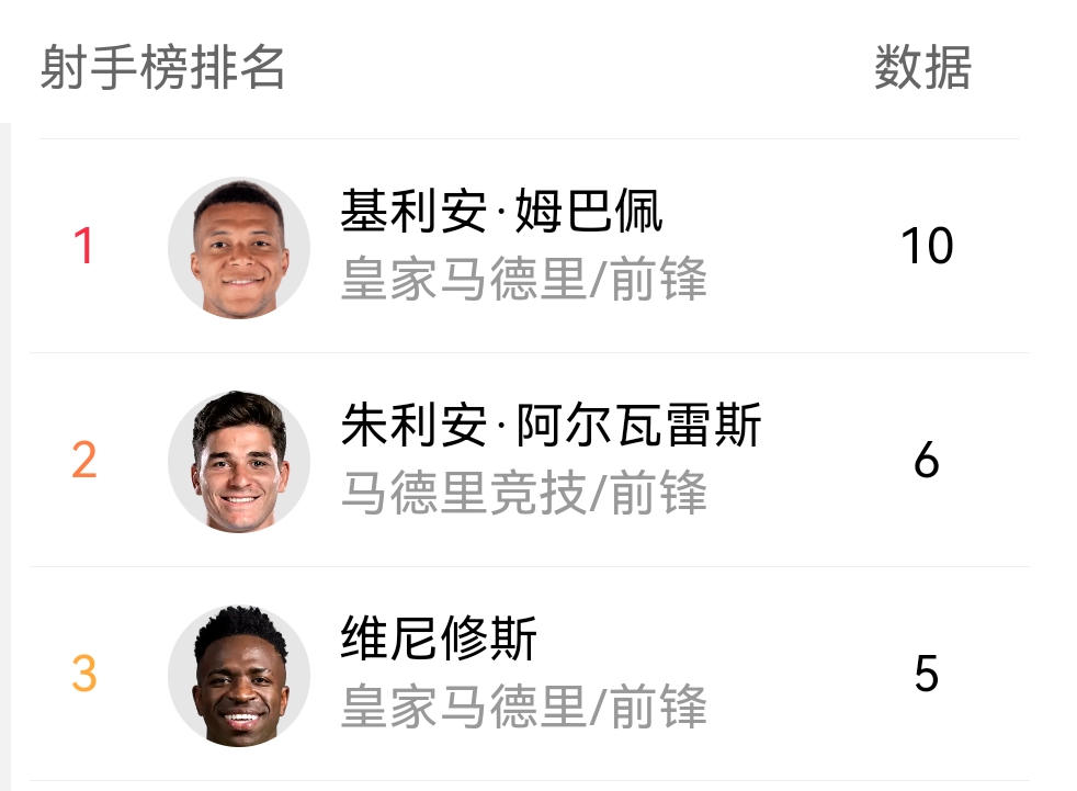 巴萨对阵皇马战术_西甲国家德比战术调整_足球战术有具体哪些