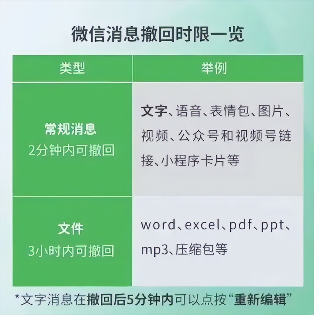 微信图片打印功能_微信浏览器 本地存储_微信群聊消息免打扰优化设置