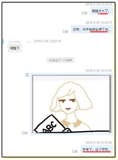 淘宝400块钱找人画像,请问这是什么水平?