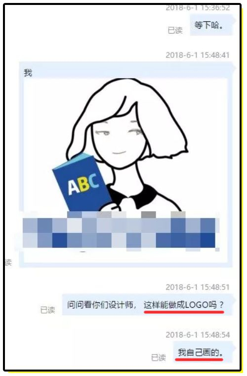 淘宝400块钱找人画像,请问这是什么水平?