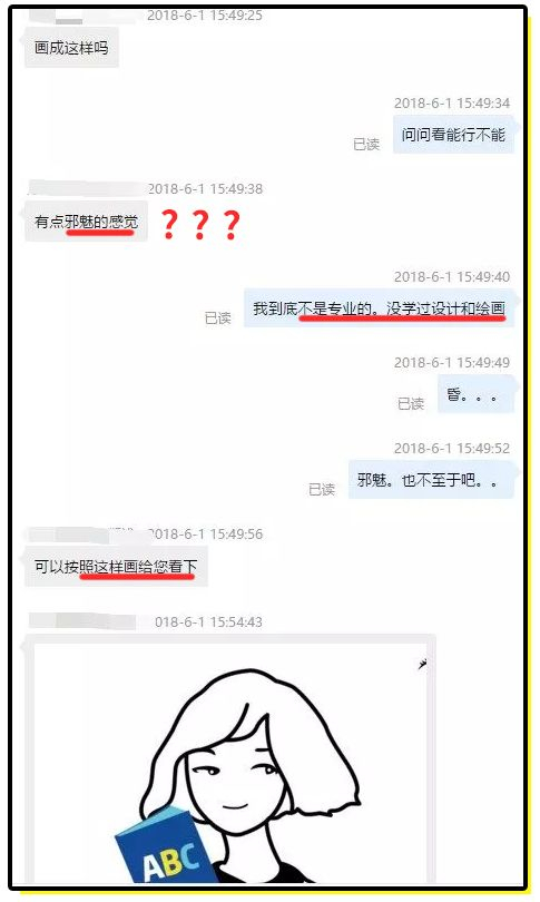 淘宝400块钱找人画像,请问这是什么水平?