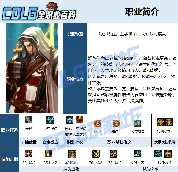 【115版本:职业百科】COLG全职业百科一一光明骑士(男)守护(更新至金秋版本)2