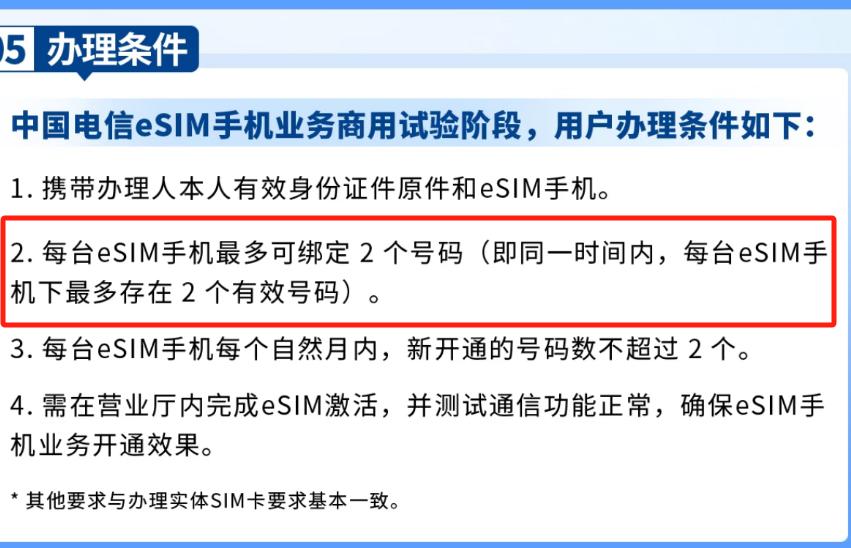 eSIM手机三大运营商办理规则_iphone用网络 电话软件_iPhone Air eSIM国内使用体验