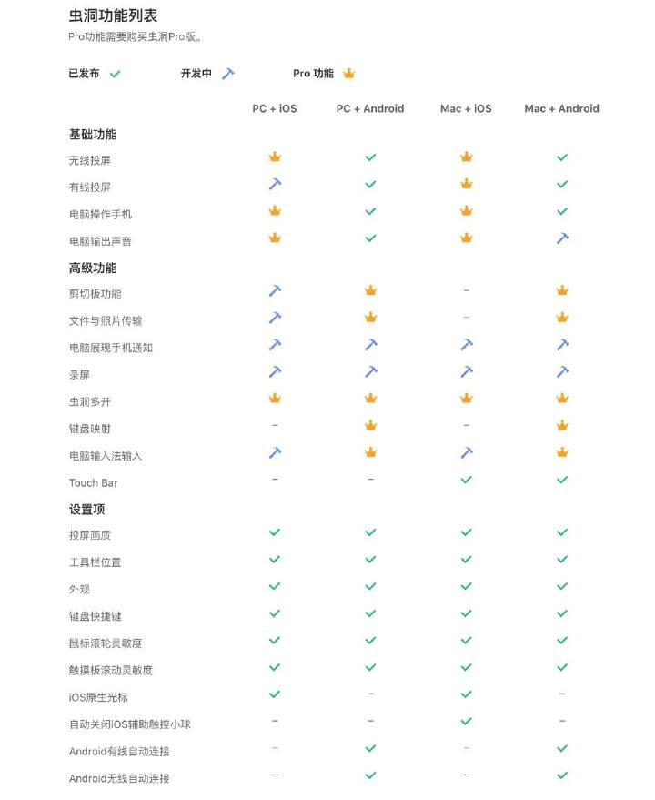 文件传输共享剪切板_怎么用电脑清理手机_电脑控制手机软件