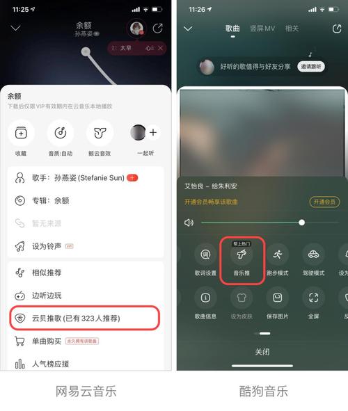 信用卡积分酷狗音乐兑换(哪家信用卡积分能换酷狗音乐)