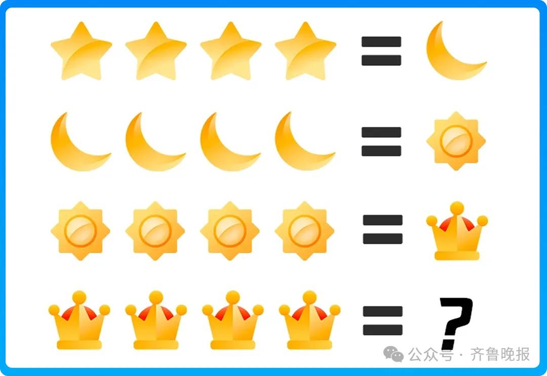 qq四个太阳之后是什么_全球QQ等级排行榜第一_QQ时光企鹅等级图标