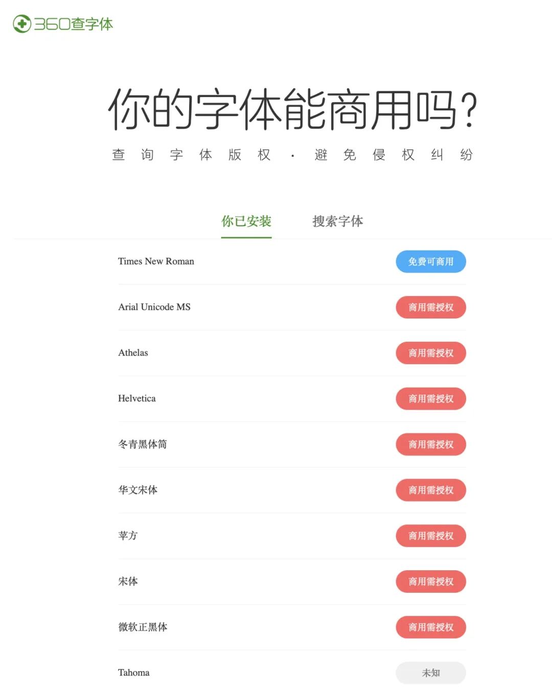 免费可商用字体网站_设计师字体资源导航_网上下载字体怎样ps使用