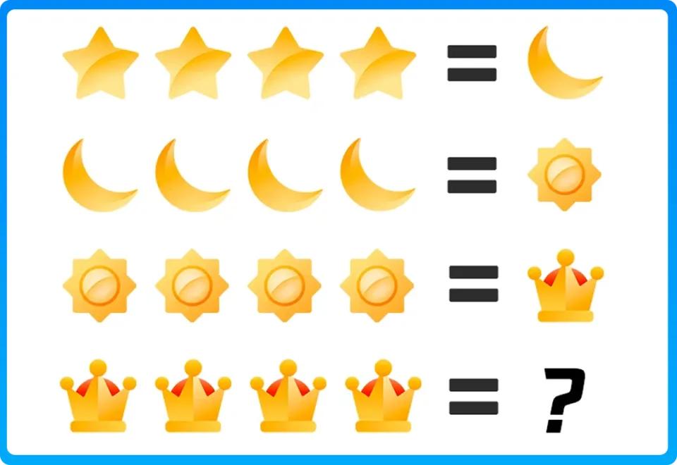 qq四个太阳之后是什么_QQ等级计算公式解析_最高等级体系256级详解