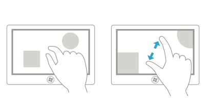 视觉缩放和调整大小