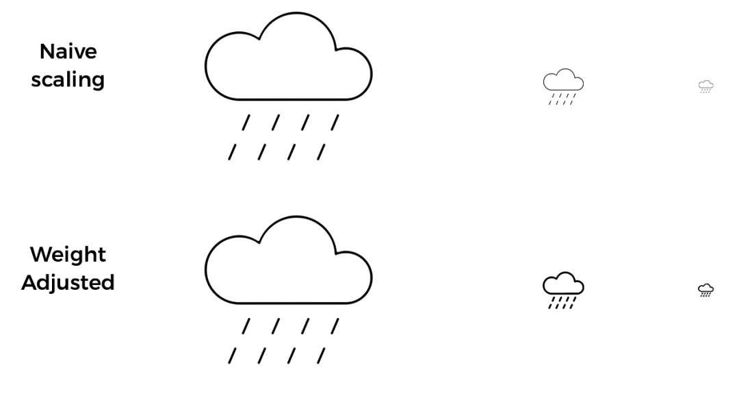 在线图片格式转换器_保存网页为图片变模糊_设计师无损压缩放大工具