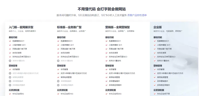 个人网站搭建_云服务器_华为云云速建站_华为云快速建站有免费模板吗