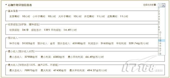 玩家必备！QQ农场作物计算器网页版