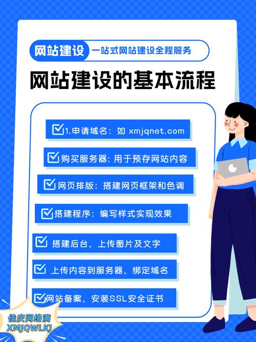 网站建设服务器,核心基石与优化指南