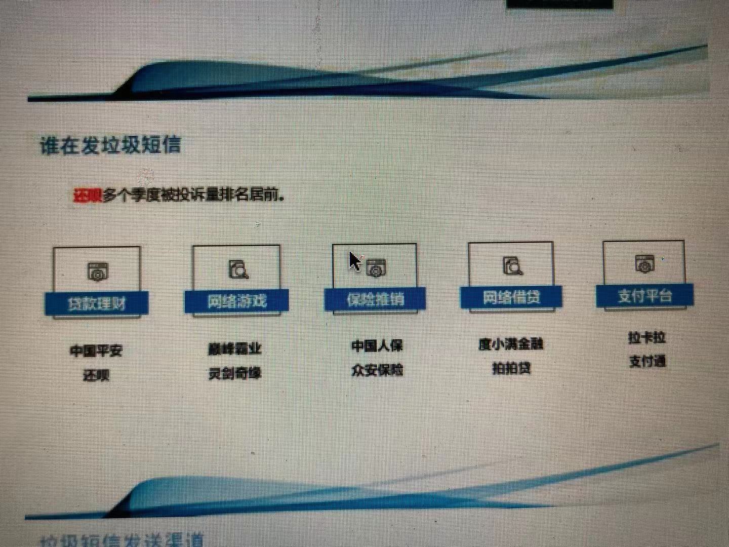 什么是国内点对点短信_银行营销短信违规_金融垃圾短信