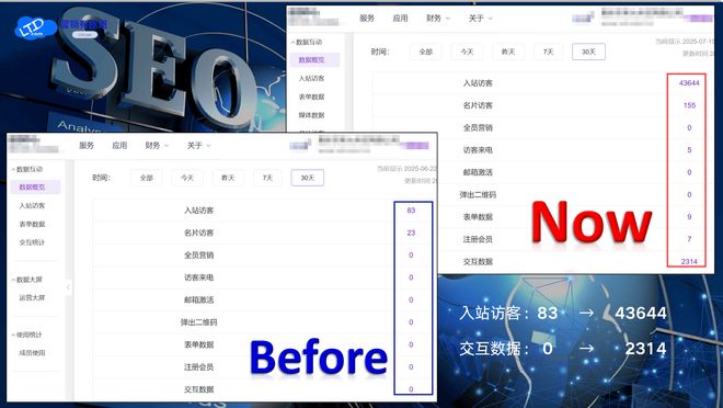 复杂丢给云,流量引自己:枢纽云SEO,让站点的每一页都被看见