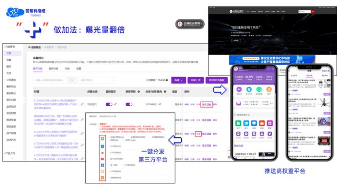 SEO优化策略_如何将网站提交到搜索引擎_30天网站流量翻倍增长
