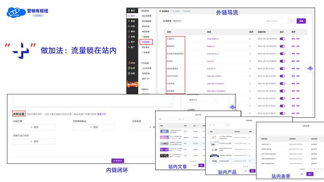 SEO优化策略_30天网站流量翻倍增长_如何将网站提交到搜索引擎