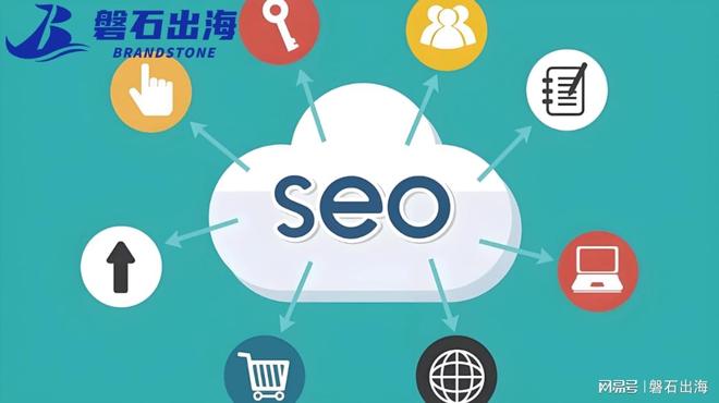 海外网站优化推广只需两步，磐石出海独家分享！