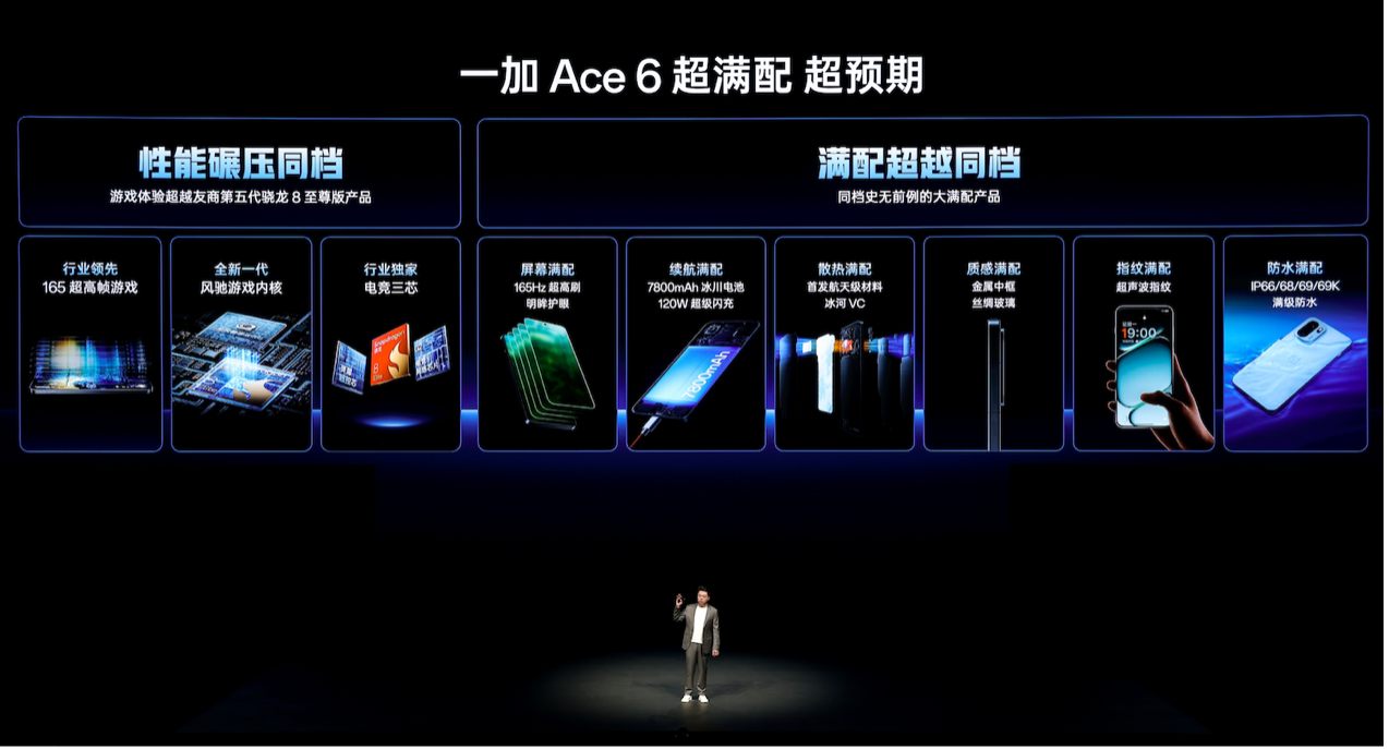 一加15 首代骁龙8 Ultra 165Hz游戏旗舰_一加Ace6 骁龙8 至尊版 7800mAh大电池游戏手机_一加手机官网升级到51
