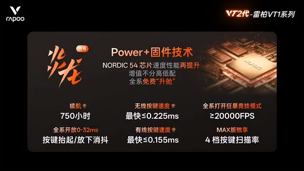 雷柏VT1电竞鼠标体验分享_小手游戏鼠标推荐2025_雷柏VT1 Max评测