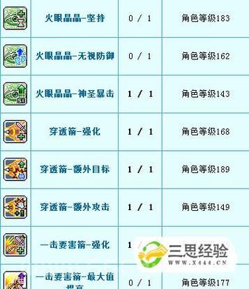 冒险岛技能模拟器：轻松规划最佳技能加点方案
