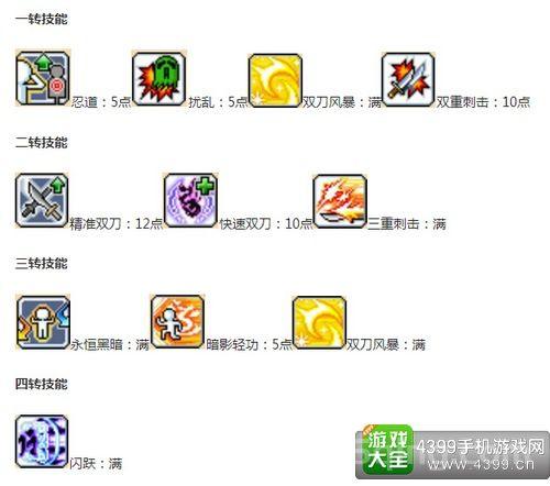 冒险岛技能模拟器：轻松规划最佳技能加点方案